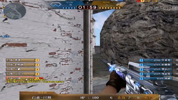 形成连锁正 形成连锁正