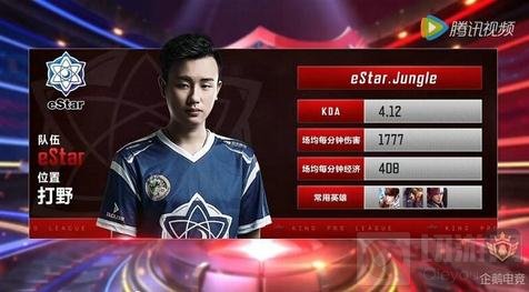 夹克起到阻